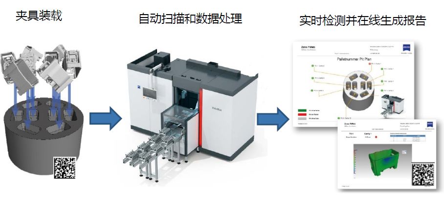 怀化怀化蔡司怀化工业CT